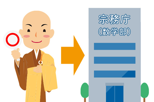 特任布教師からの報告