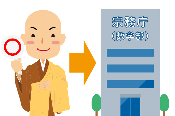 特任布教師からの報告